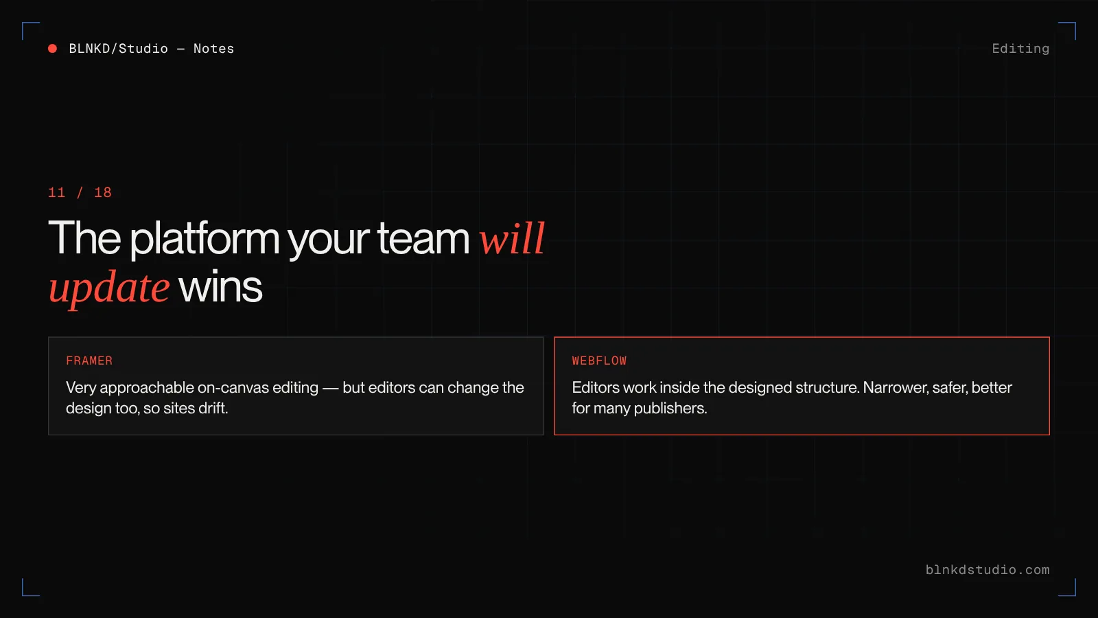 Editing compared: Framer's on-canvas editing is approachable but lets editors change the design; Webflow's Editor role keeps content changes inside the designed structure