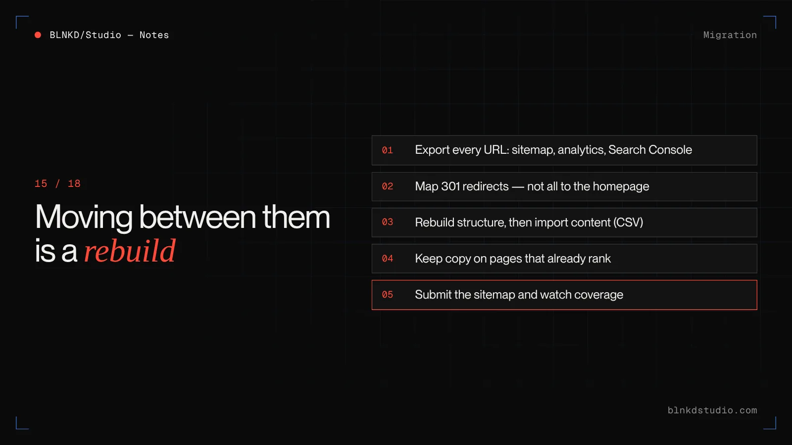 Moving between Framer and Webflow: neither exports a working site with CMS, so export URLs, map 301 redirects, rebuild structure, import content, keep ranking copy, then monitor Search Console
