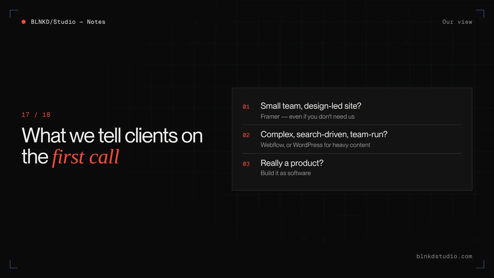 BLNKD's recommendation: Framer for small teams with design-led marketing sites, Webflow or WordPress for companies with complex, search-driven sites, and a custom build when the site is really a product