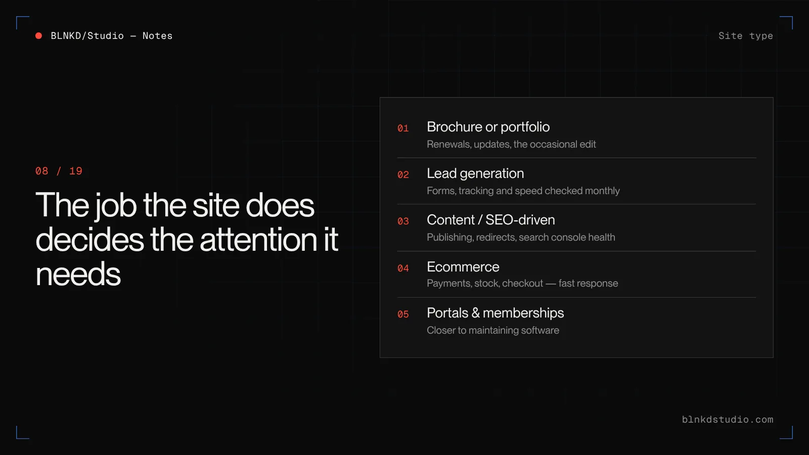 How the job of the website changes maintenance: brochure sites need little, lead generation needs form and tracking checks, content sites need publishing support, ecommerce and portals need fast response