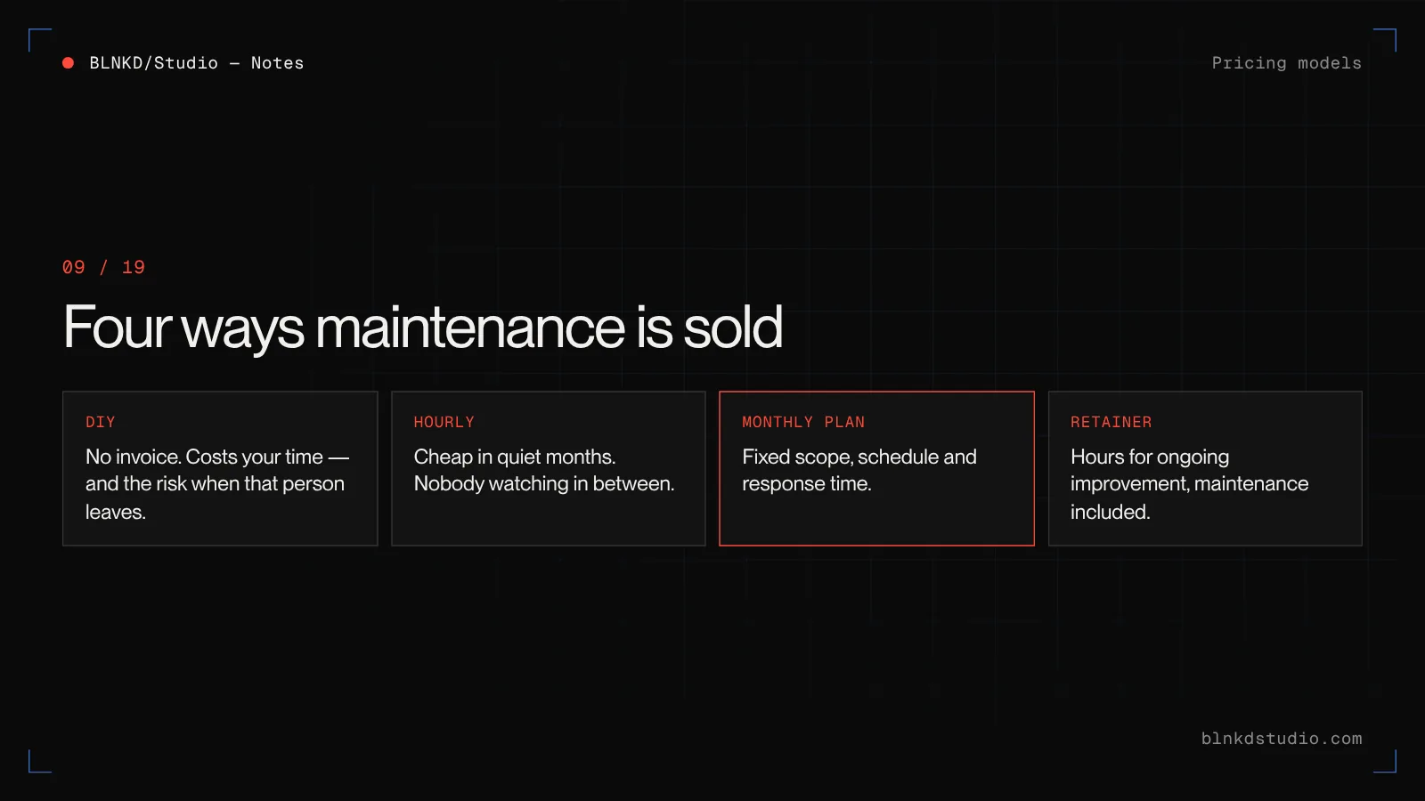 Four ways website maintenance is sold: do it yourself, hourly as needed, monthly care plan, and retainer