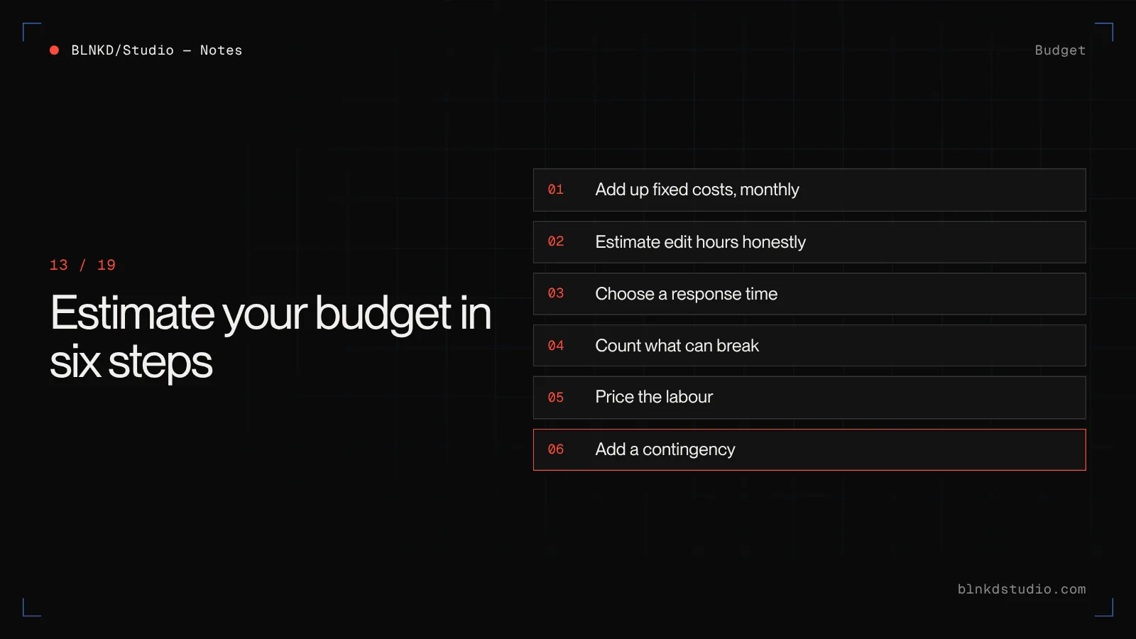 Six steps to estimate a website maintenance budget: add fixed costs, estimate edit hours, choose a response time, count what can break, price the labour, add a contingency