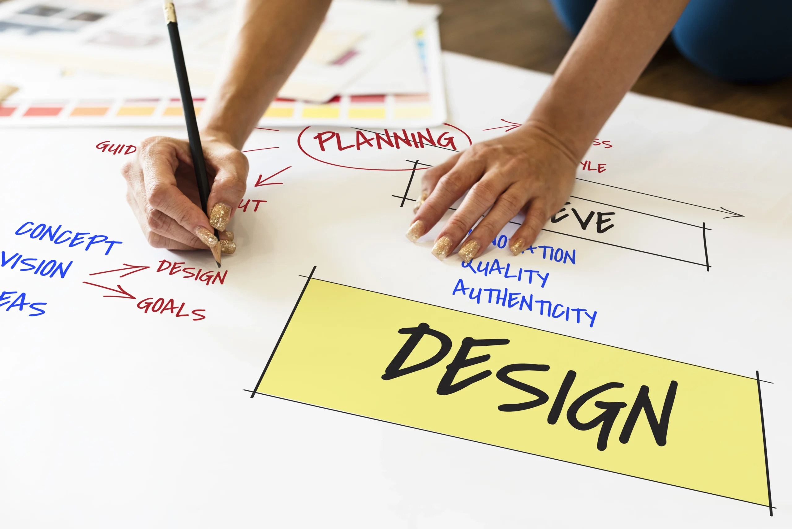 design planning strategy brainstorm session
